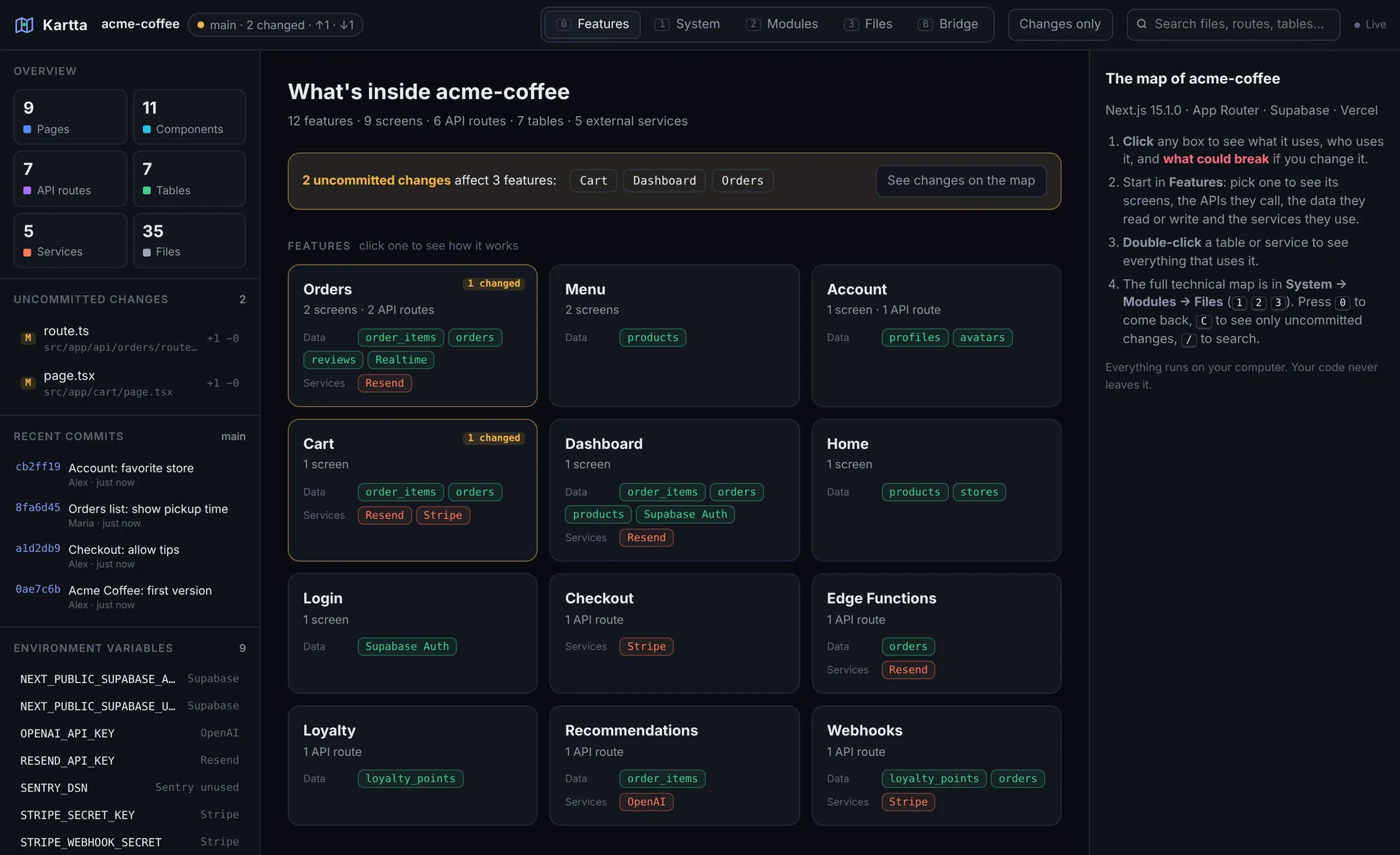 Kartta showing the features of a coffee ordering app: Orders, Menu, Cart, with the tables and services each one uses
